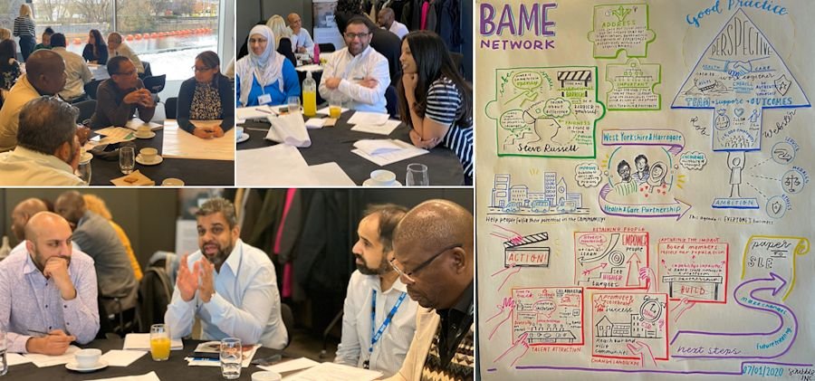 BAME network meeting january 2020