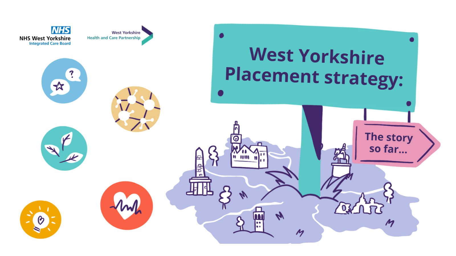 Image with text reading West Yorkshire Placement strategy The story so far....