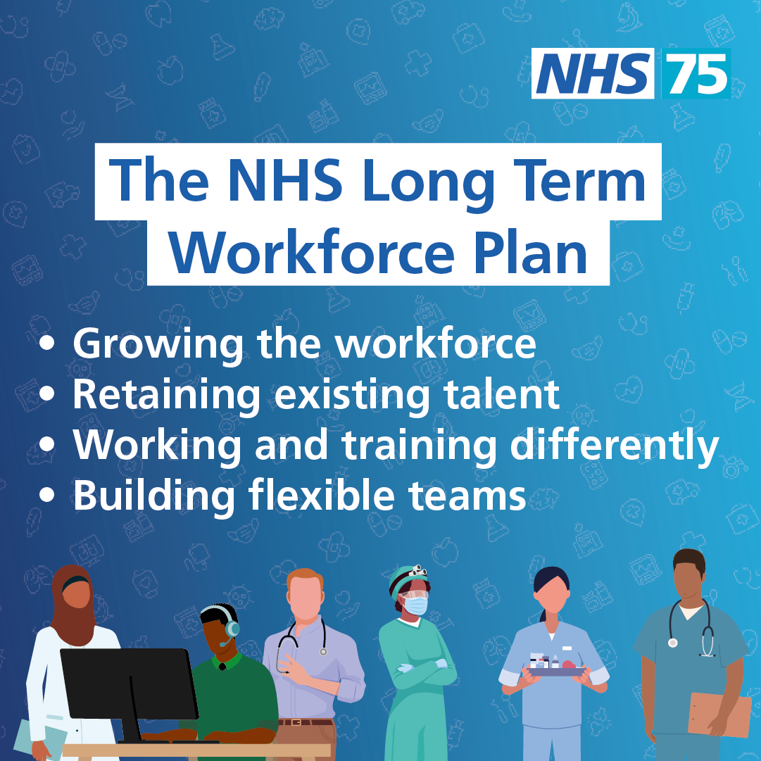 NHS Long Term Workforce Plan: Growing the workforce, Retaining existing talent, Working and training differently, Building flexible teams