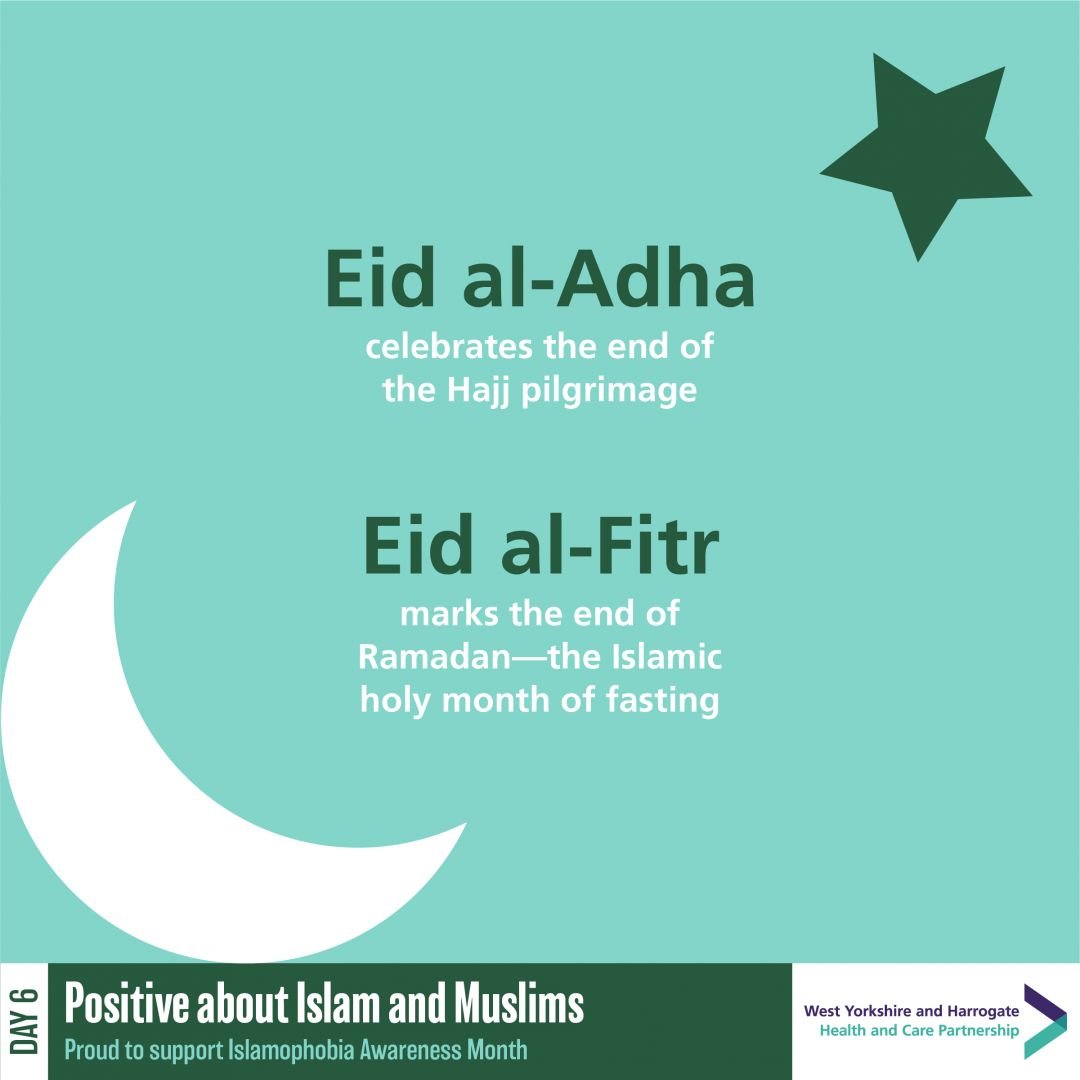 Text: Eid al-Adha celebrates the end of the Hajj pilgrimage. Eid al-Fitr marks the end of the holy month of Ramadan