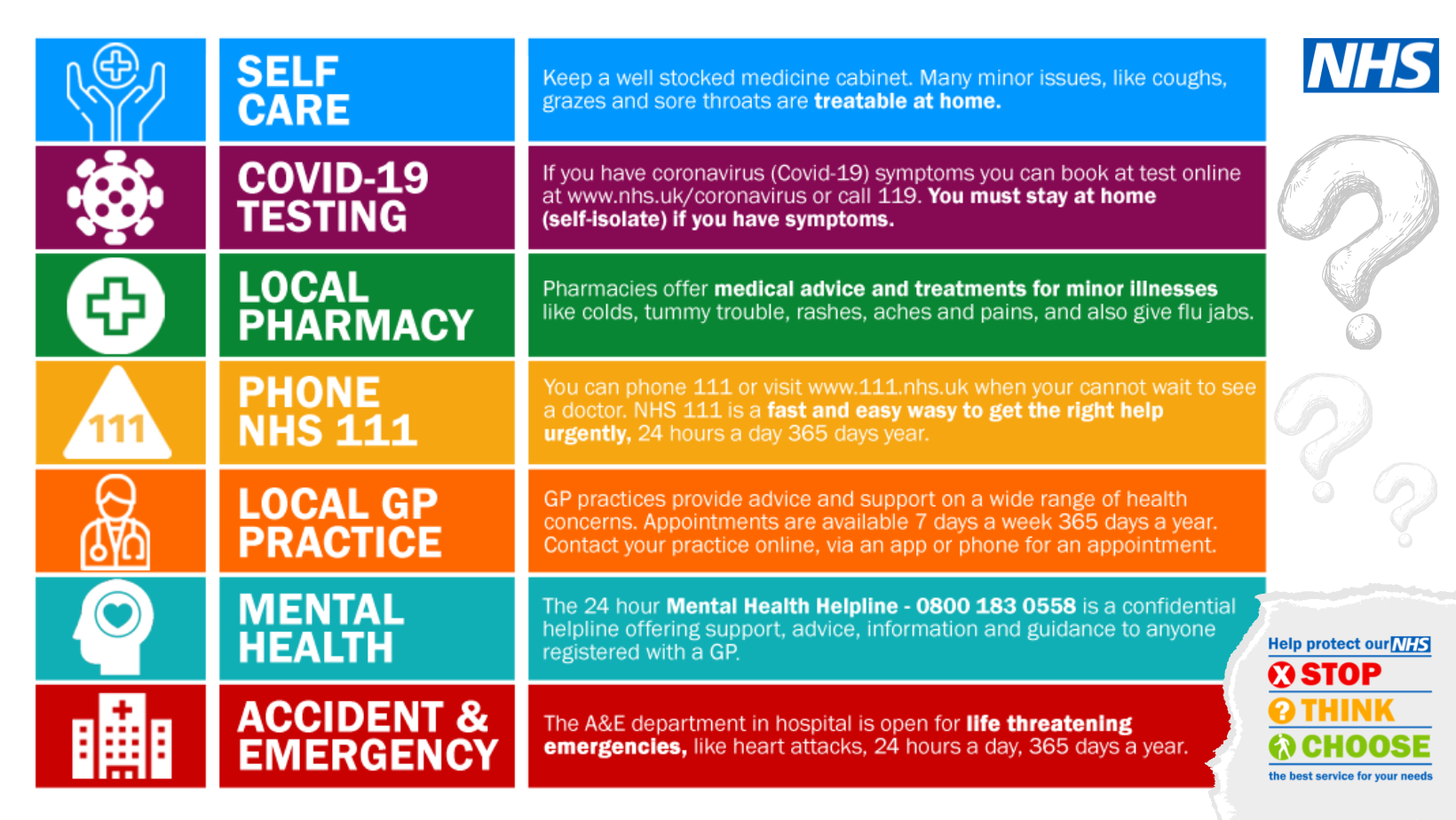Stop Think Choose rainbow graphic