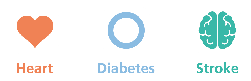 FindOutHowThreeIcons.png