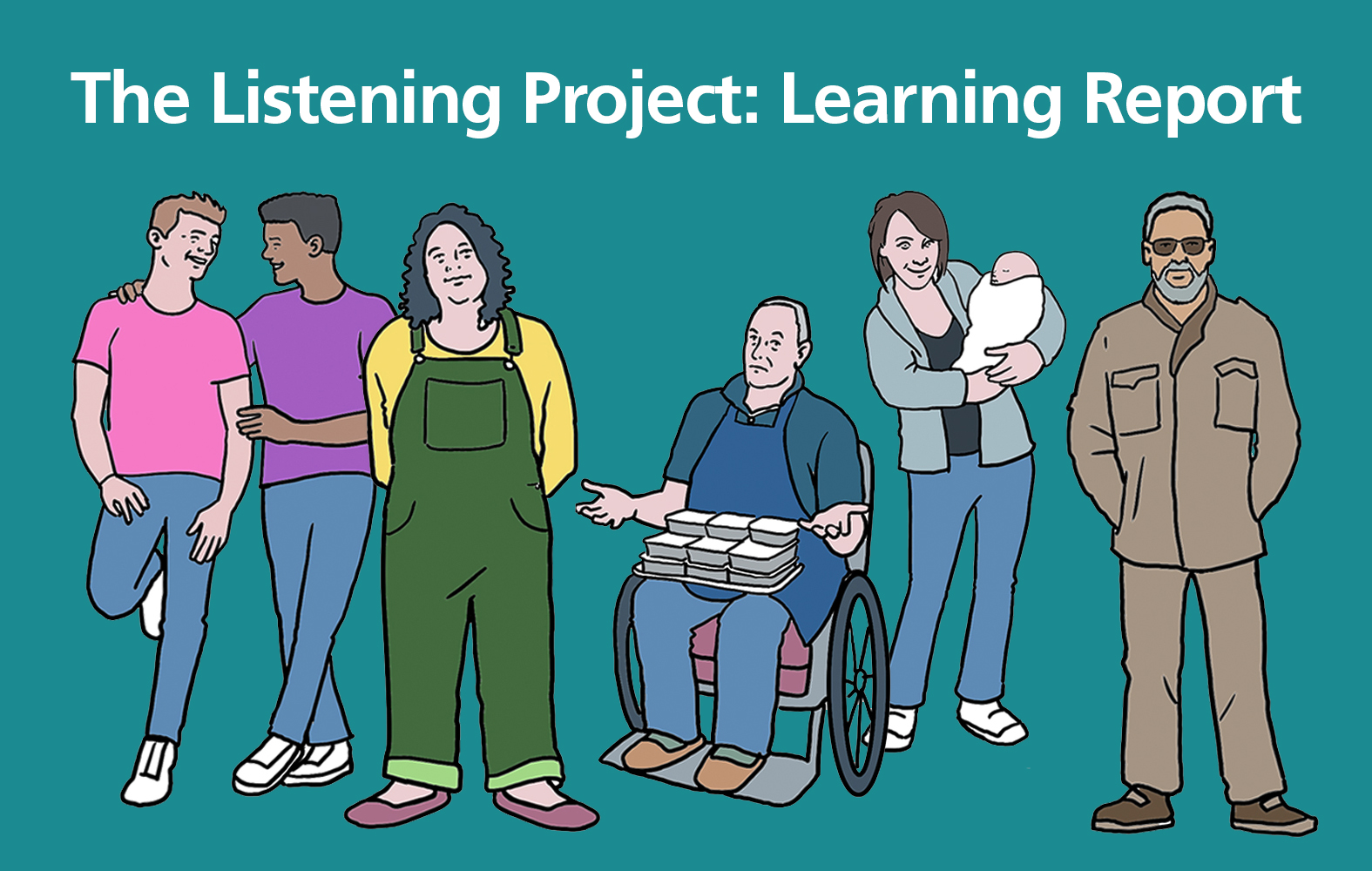 Listening Project graphic