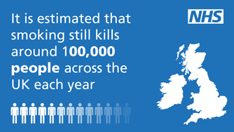 It is estimated that smoking kills 100000 people across the UK each year