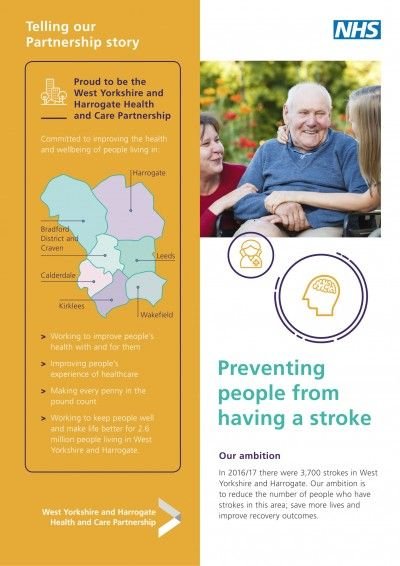 Preventing people from having a stroke