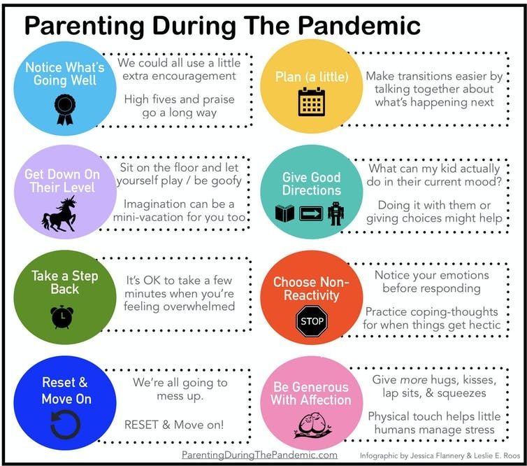 Parenting During The Pandemic Guide.jpg