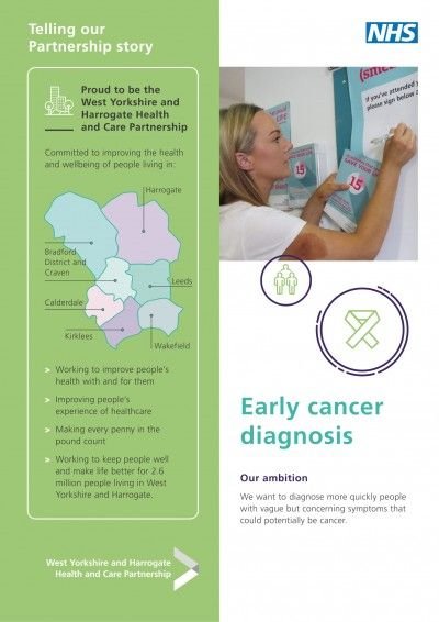 Early cancer diagnosis