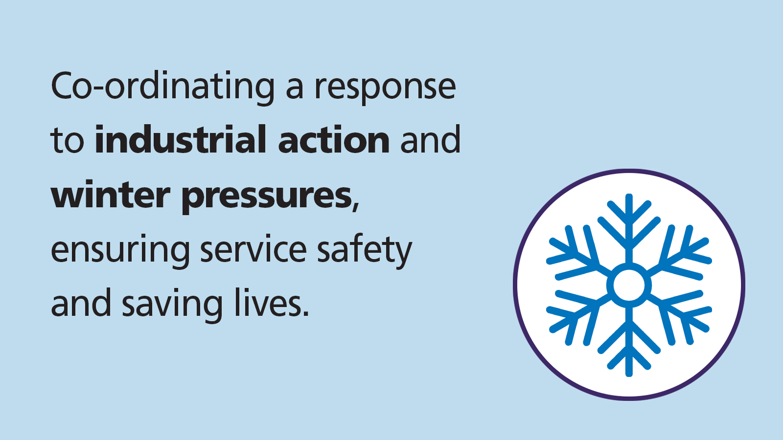 Coordinating a response to industrial action and winter pressures, ensuring service safety and saving lives.