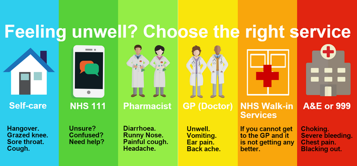 ChooseWell Graphic.png