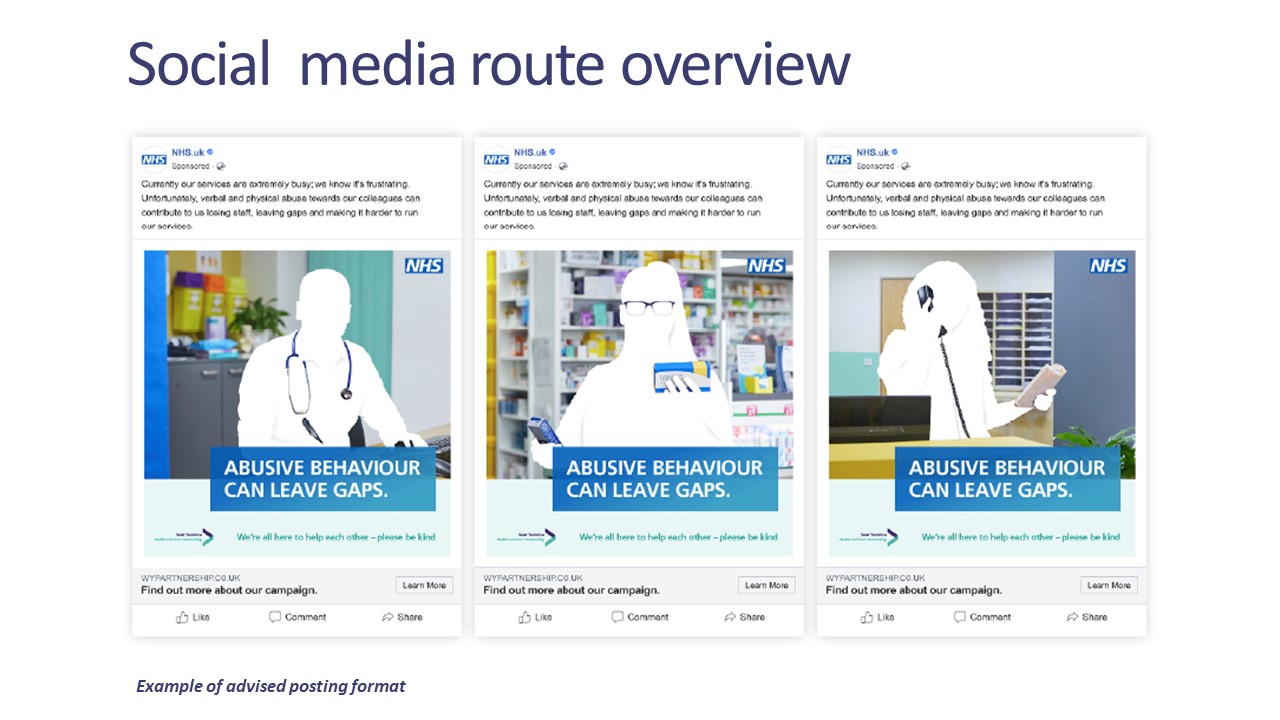 Leaving A Gap Communication Campaign Toolkit graphic - social media route overview