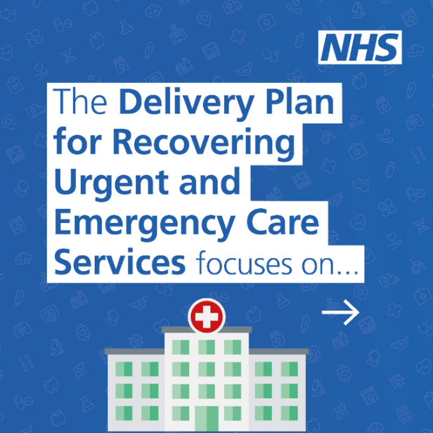 The delivery plan for recovering Urgent and Emergency Care services focuses on...