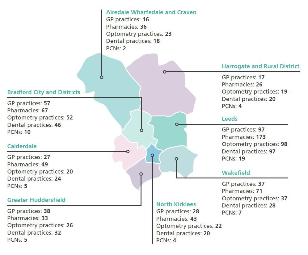 infographic map of primary care