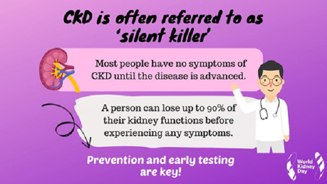 CKD is often referred to as the silent killer. Prevention and early testing are key! © World Kidney Day 2006-2024