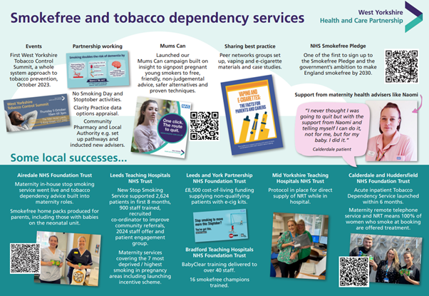 Poster showing some of the achievements of smokefree and tobacco dependency services in West Yorkshire