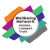 Wellbeing Network Logo