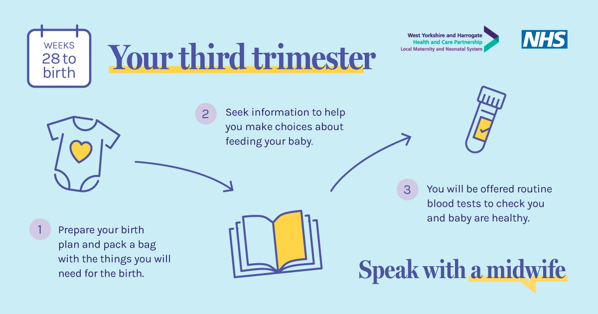 Speak With a Midwife Campaign_Infographic 3rd Tri 1200x630.jpg