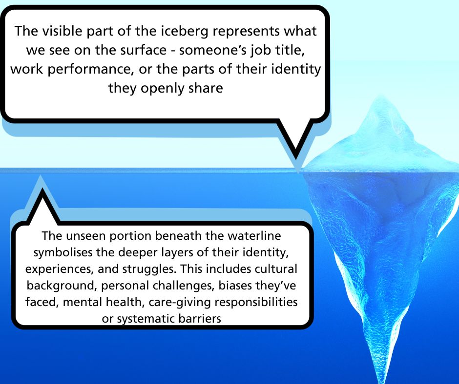 An image of an iceberg.