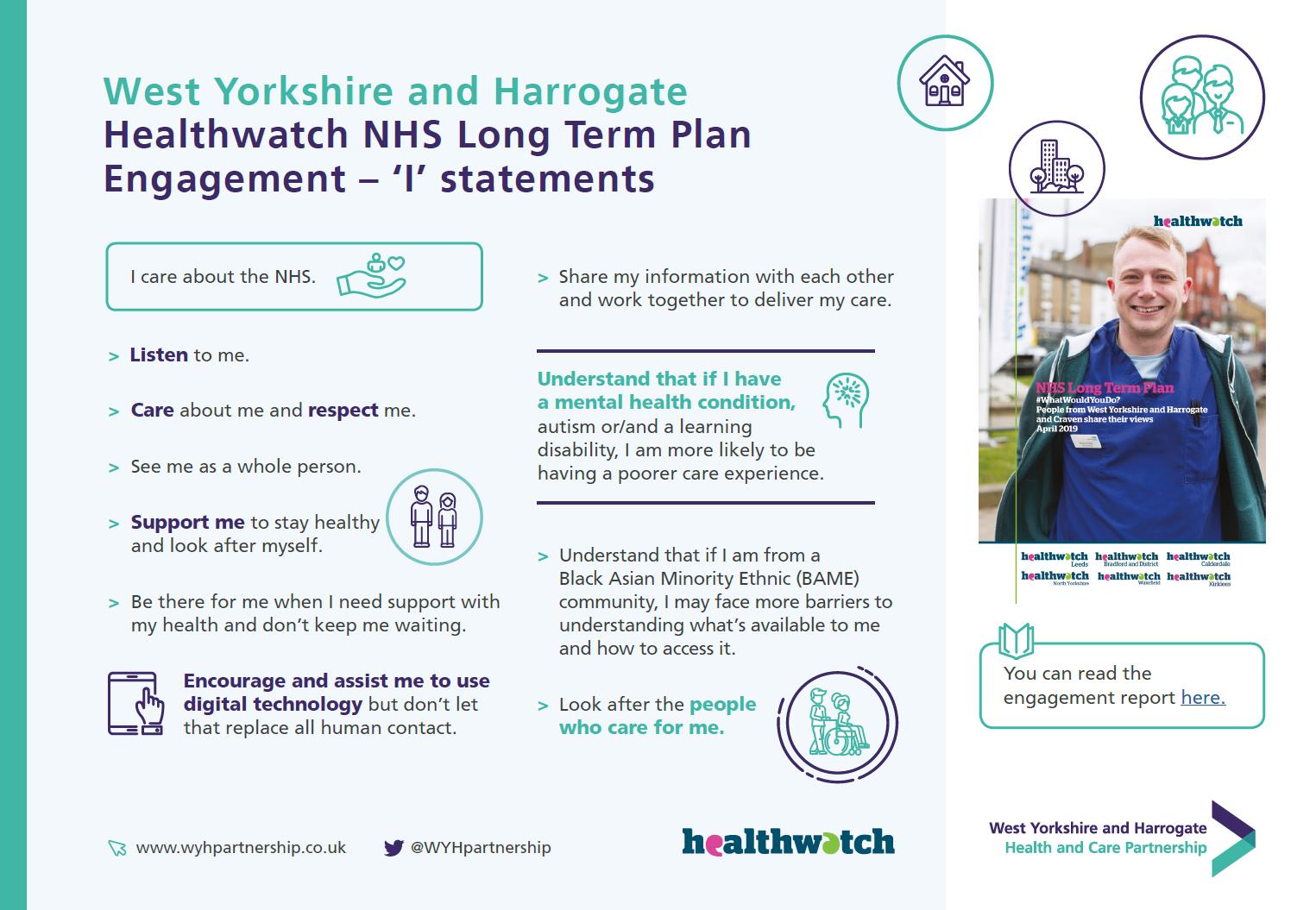 Our "I" statements which we developed with Healthwatch