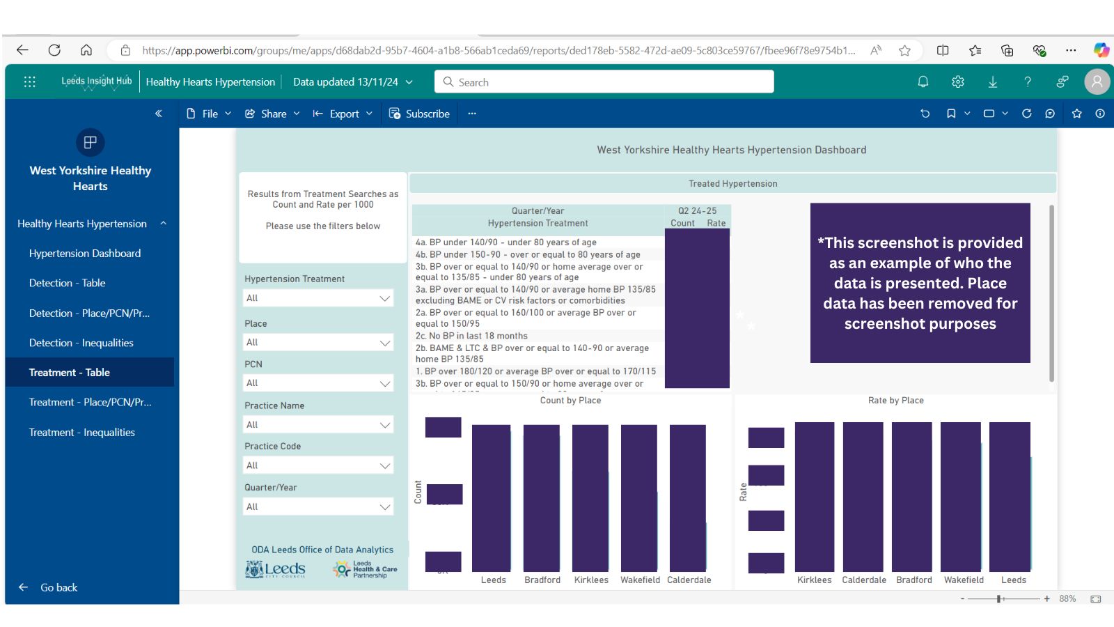 HH Dashboard Screenshot for the web.jpg