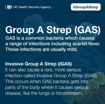 Group A Strep (GAS) is a common bacteria which causes a ranges of infections including scarlet fever. It can also cause a rare, more serious infection called Invasive Group A Strep. This occurs when GAS bacteria gets into parts of the body where it causes serious disease, like the lungs or bloodstream.