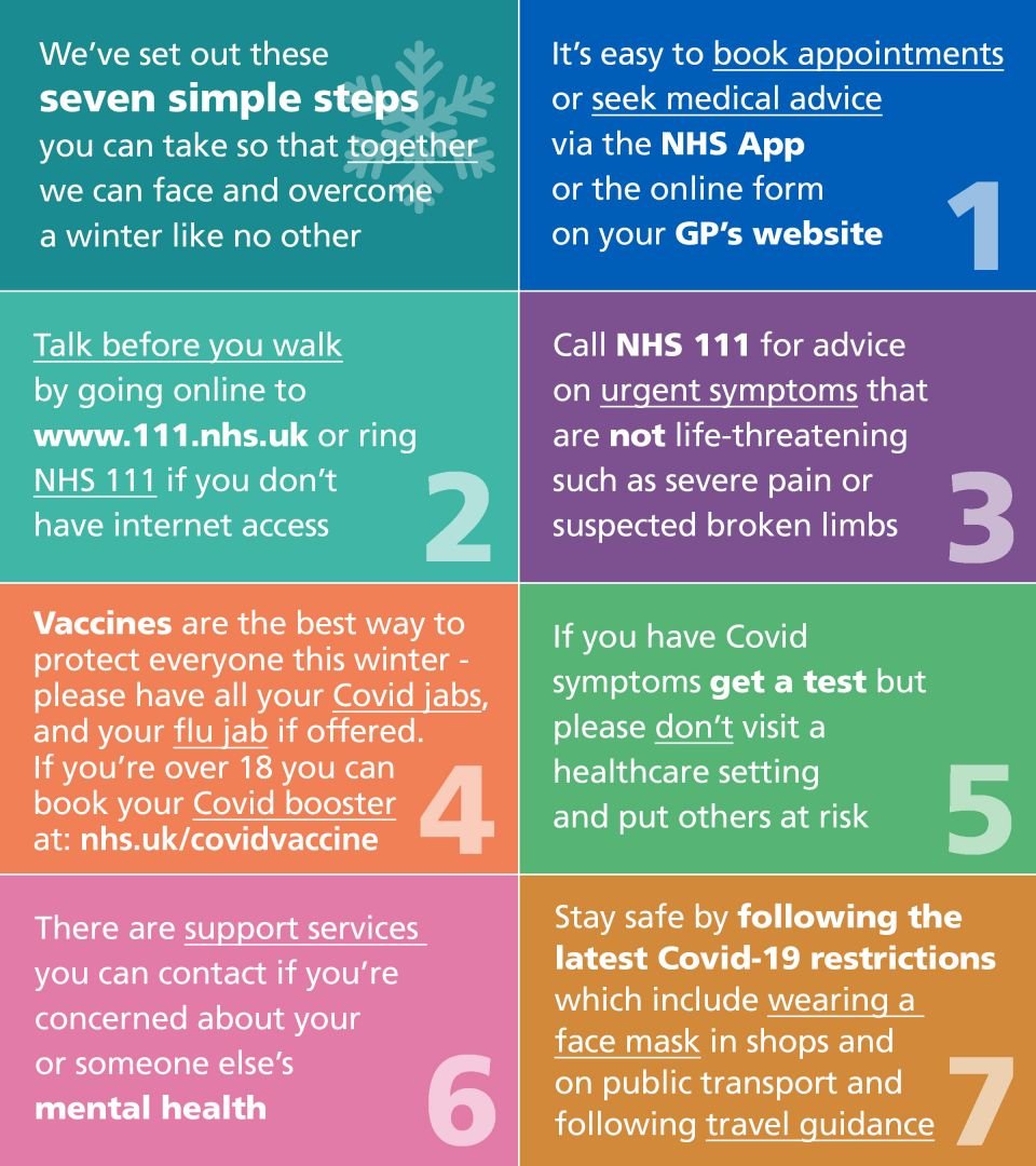 Seven Simple Steps Graphic V2.jpg