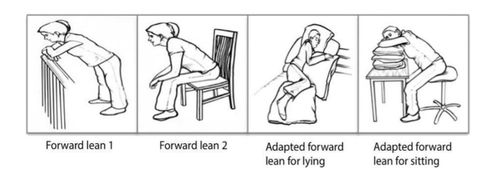 Breathing exercise diagrams