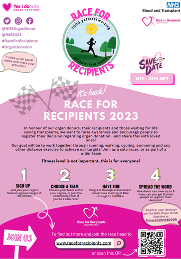 Race for recipients - decorative graphic