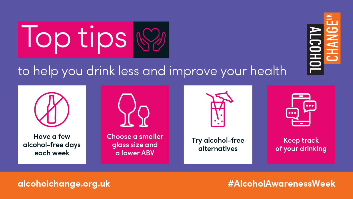 Top tips to help you drink less and improve your health. Have a few alcohol-free days each week Choose a smaller glass Try alcohol free alternatives