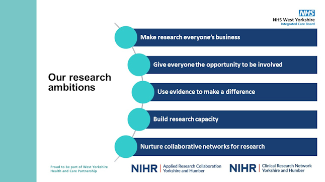 Our research ambitions: Make research everyone’s business, Give everyone the opportunity to be involved, Use evidence to make a difference, Build research capacity, Nurture collaborative relationships