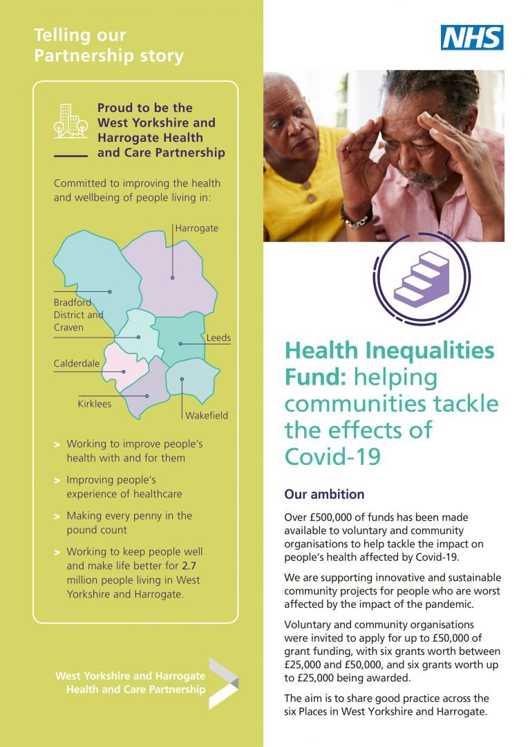 Health Inequalities Fund: helping communities tackle the effects of COVID-19