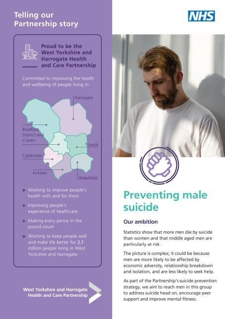 preventing male suicide case study - front cover